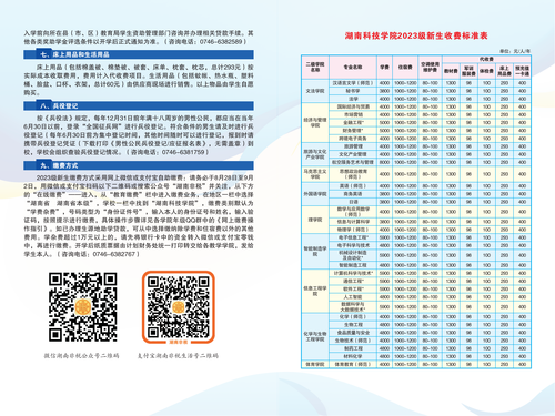 2023级新生入学须知(1)_02